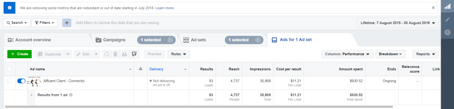 Achieves ROAS Of 1,100%-case-study-greylabel-1